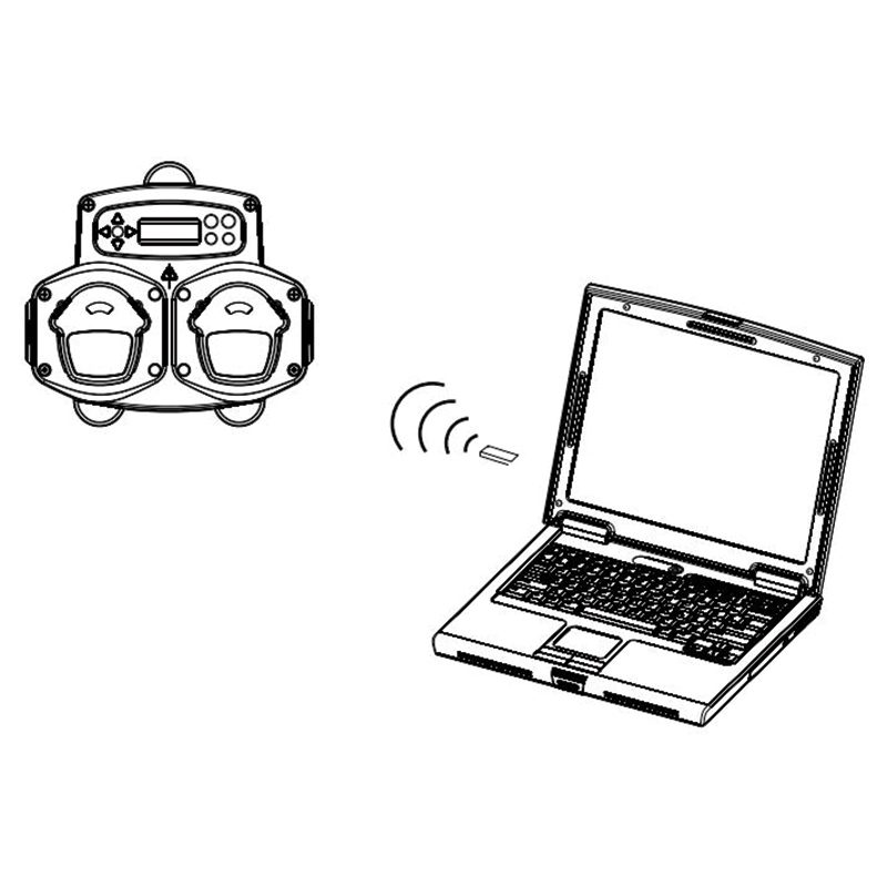 Skitse over BrightLogic doseringsenhed og PC programmeringsprogram kommunikation via dongle